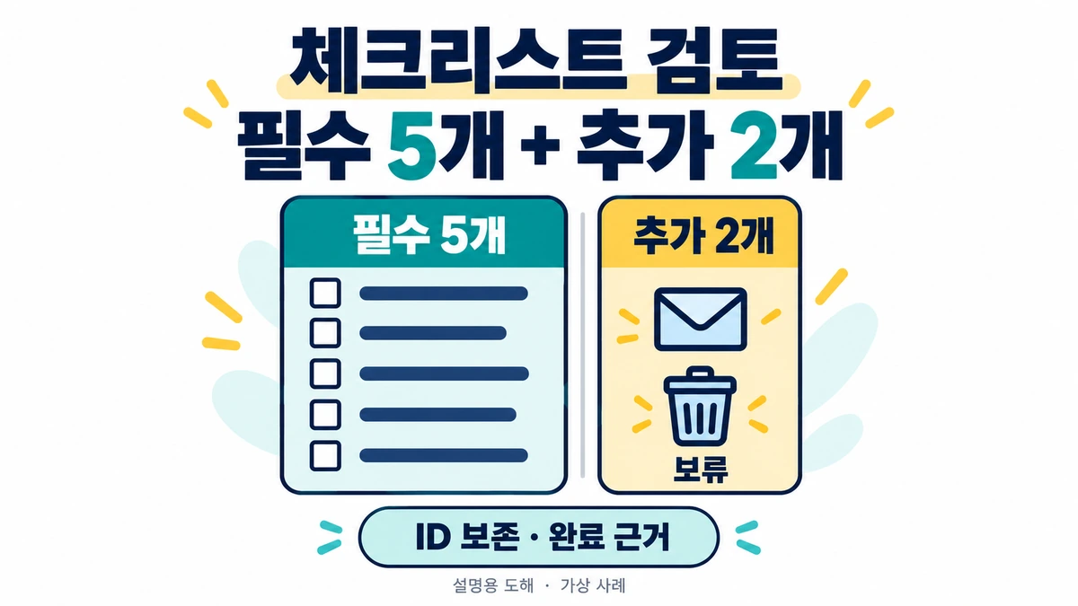 필수 체크리스트 5개와 추가 제안 2개를 분리하고 ID 보존과 완료 근거를 강조한 설명용 도해