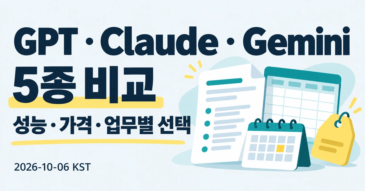 GPT Claude Gemini 다섯 모델을 성능 가격 업무별 선택 기준으로 비교하는 대표 이미지