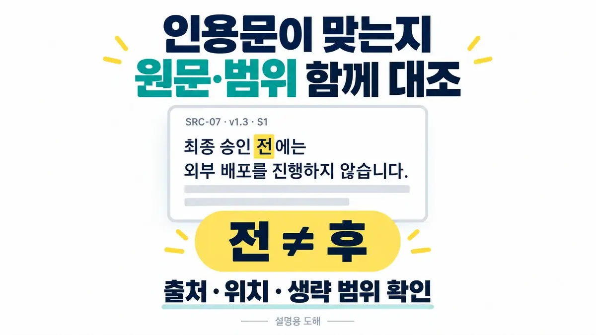 SRC-07 v1.3의 승인 전 원문과 전·후 차이를 강조하고 출처·위치·생략 범위의 대조를 안내한 인용 검수 도해