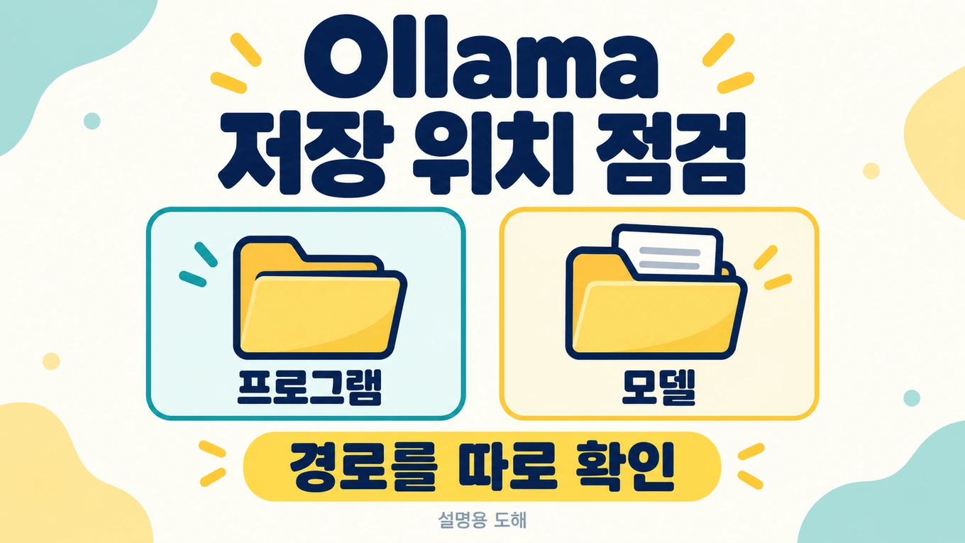 Ollama 프로그램과 모델 폴더의 경로를 따로 확인하는 저장 위치 점검 설명용 도해